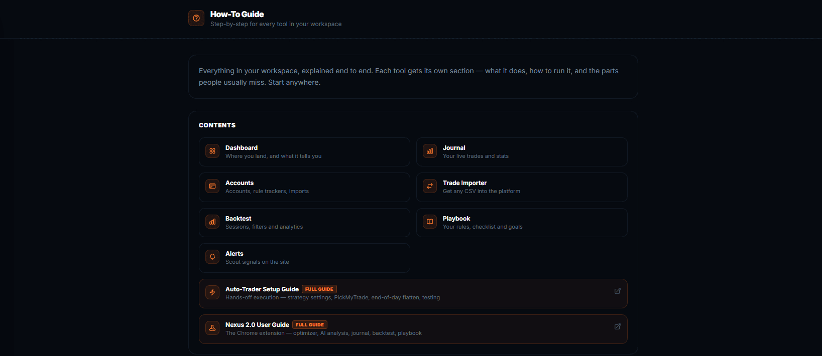 The how-to guide contents page, linking to a section for each tool in the workspace.
